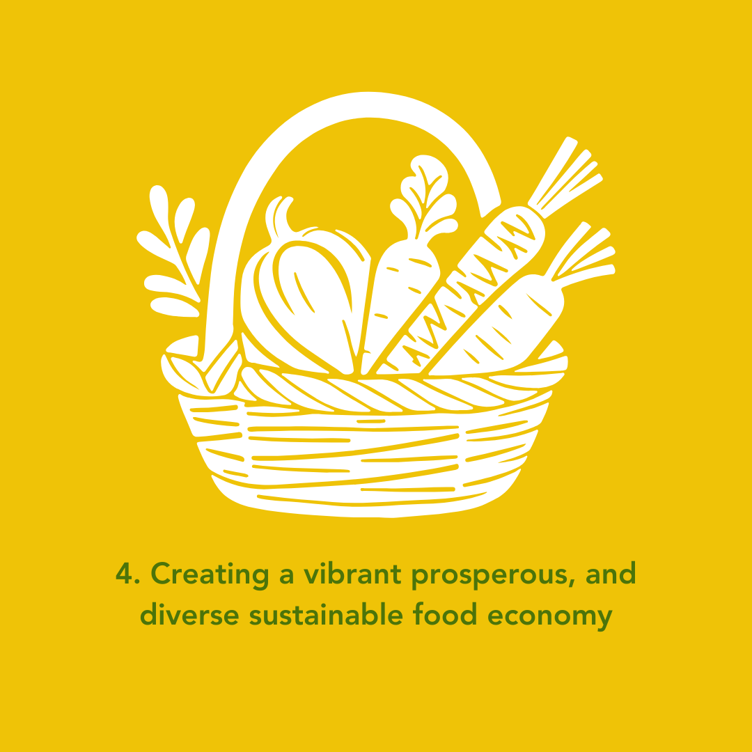 Creating a vibrant prosperous, and diverse sustainable food economy