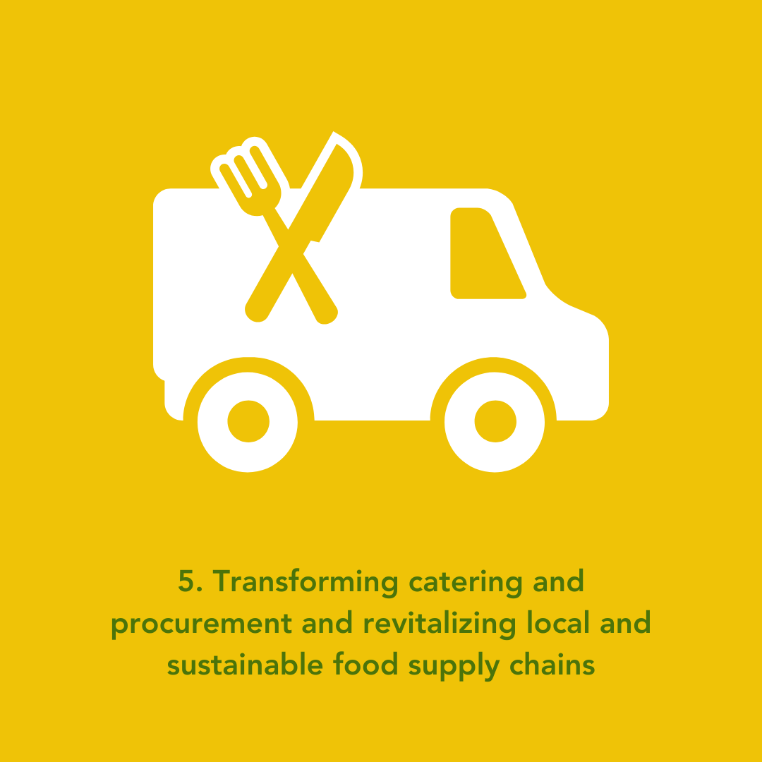 Transforming catering and procurement and revitalizing local and sustainable food supply chains